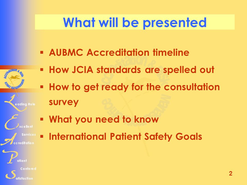 Accreditation surveyors are looking at conscious sedation — Are you…