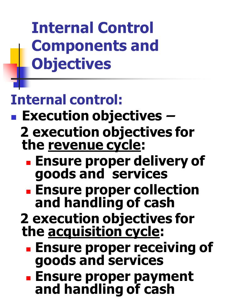 Internal Control Components and Objectives Internal control: Execution objectives – 2 execution objectives for the revenue cycle: Ensure proper delivery of goods and services Ensure proper collection and handling of cash 2 execution objectives for the acquisition cycle: Ensure proper receiving of goods and services Ensure proper payment and handling of cash