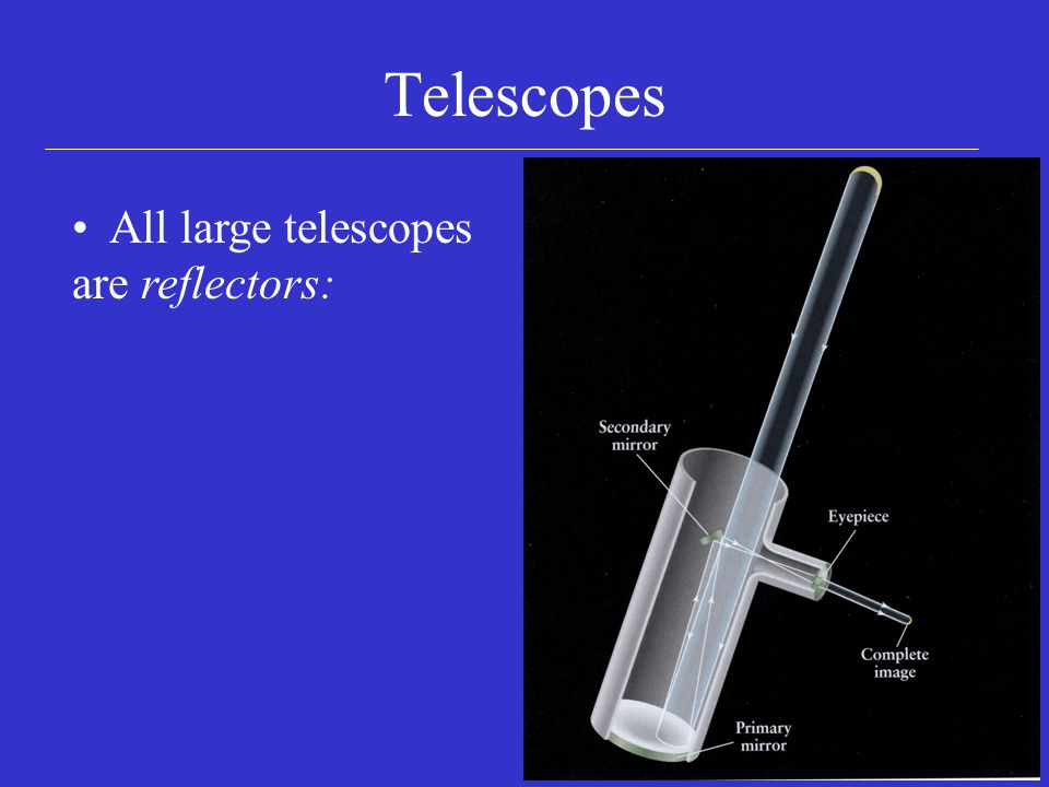 Telescopes All large telescopes are reflectors: