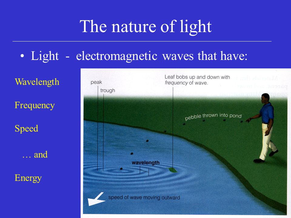 The nature of light Light - electromagnetic waves that have: Wavelength Frequency Speed … and Energy