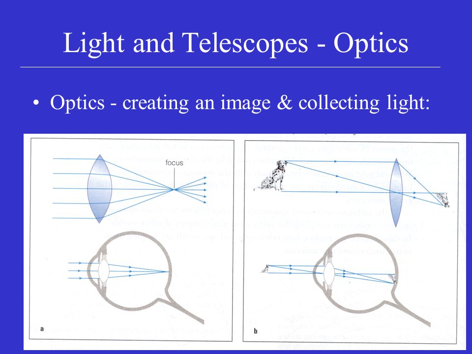 Light and Telescopes - Optics Optics - creating an image & collecting light: