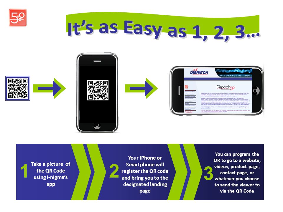 Take a picture of the QR Code using i-nigma’s app Your iPhone or Smartphone will register the QR code and bring you to the designated landing page You can program the QR to go to a website, videos, product page, contact page, or whatever you choose to send the viewer to via the QR Code 12 3