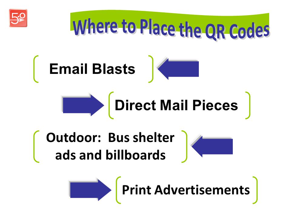 Direct Mail Pieces Outdoor: Bus shelter ads and billboards Print Advertisements  Blasts