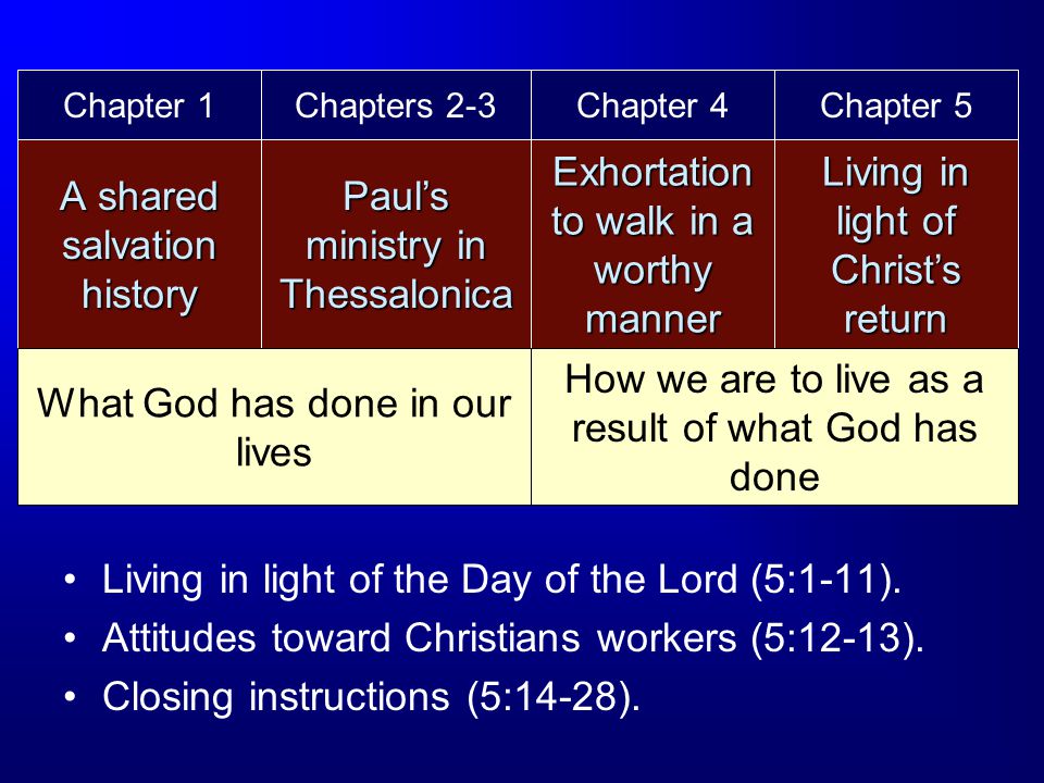A shared salvation history Living in light of the Day of the Lord (5:1-11).