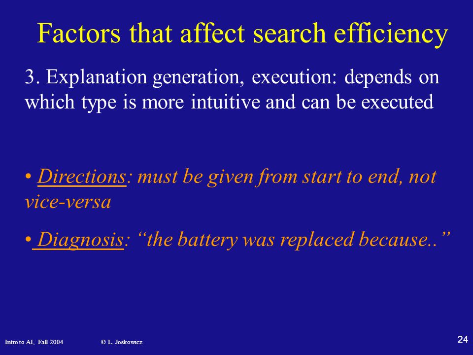 Intro to AI, Fall 2004 © L. Joskowicz 24 Factors that affect search efficiency 3.