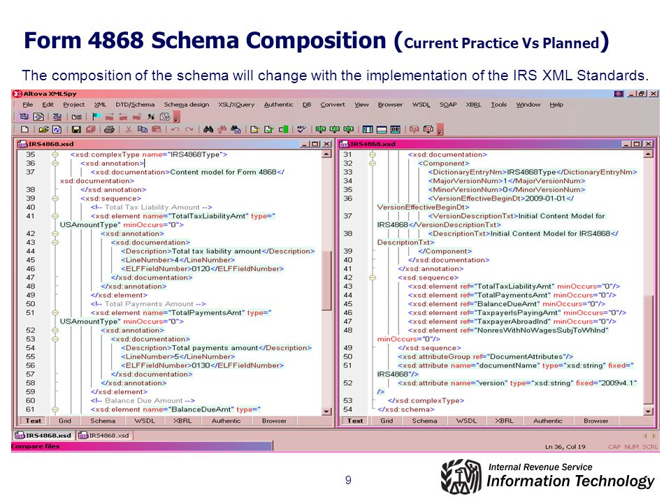 9 Form 4868 Schema Composition ( Current Practice Vs Planned ) The composition of the schema will change with the implementation of the IRS XML Standards.