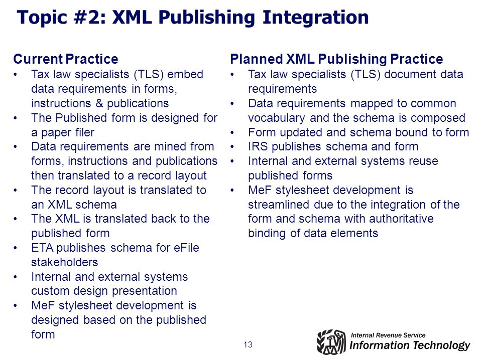 13 Topic #2: XML Publishing Integration Current Practice Tax law specialists (TLS) embed data requirements in forms, instructions & publications The Published form is designed for a paper filer Data requirements are mined from forms, instructions and publications then translated to a record layout The record layout is translated to an XML schema The XML is translated back to the published form ETA publishes schema for eFile stakeholders Internal and external systems custom design presentation MeF stylesheet development is designed based on the published form Planned XML Publishing Practice Tax law specialists (TLS) document data requirements Data requirements mapped to common vocabulary and the schema is composed Form updated and schema bound to form IRS publishes schema and form Internal and external systems reuse published forms MeF stylesheet development is streamlined due to the integration of the form and schema with authoritative binding of data elements