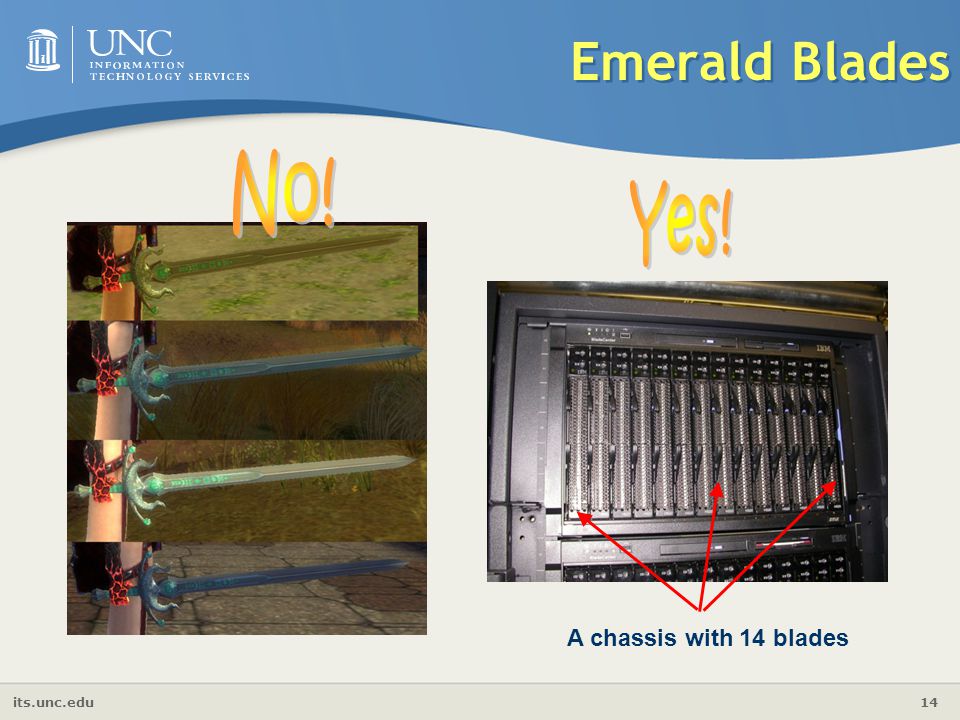 its.unc.edu 14 Emerald Blades A chassis with 14 blades