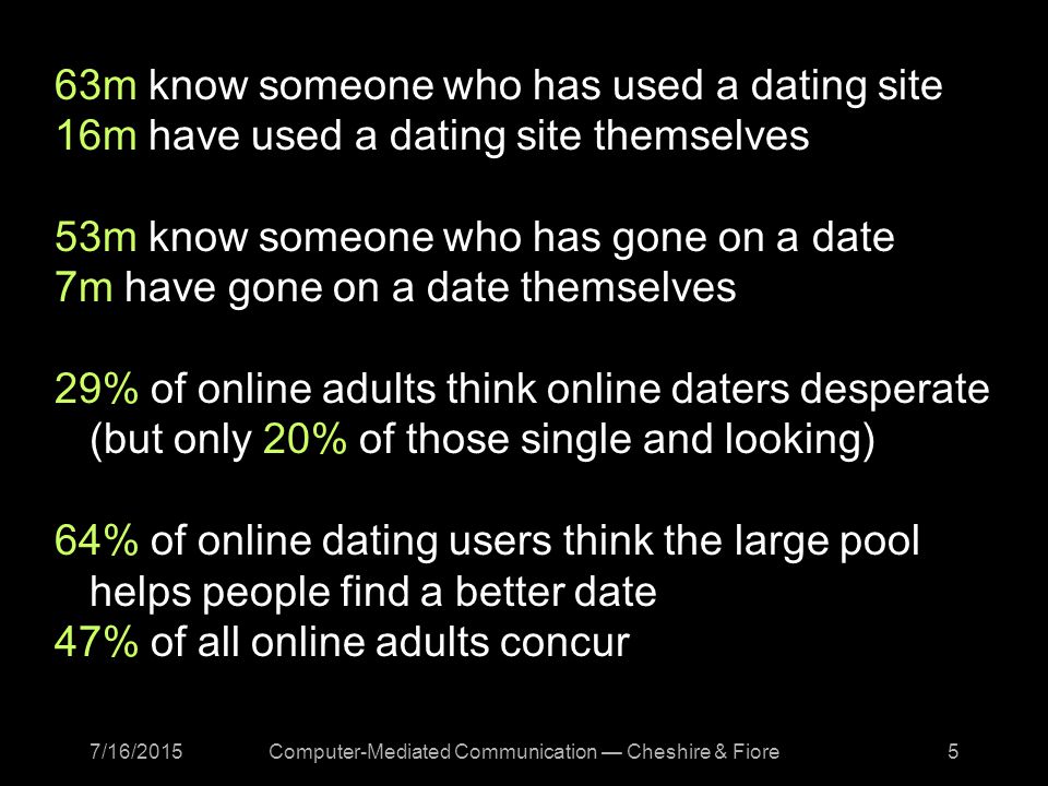 gratis dating sites Cheshire