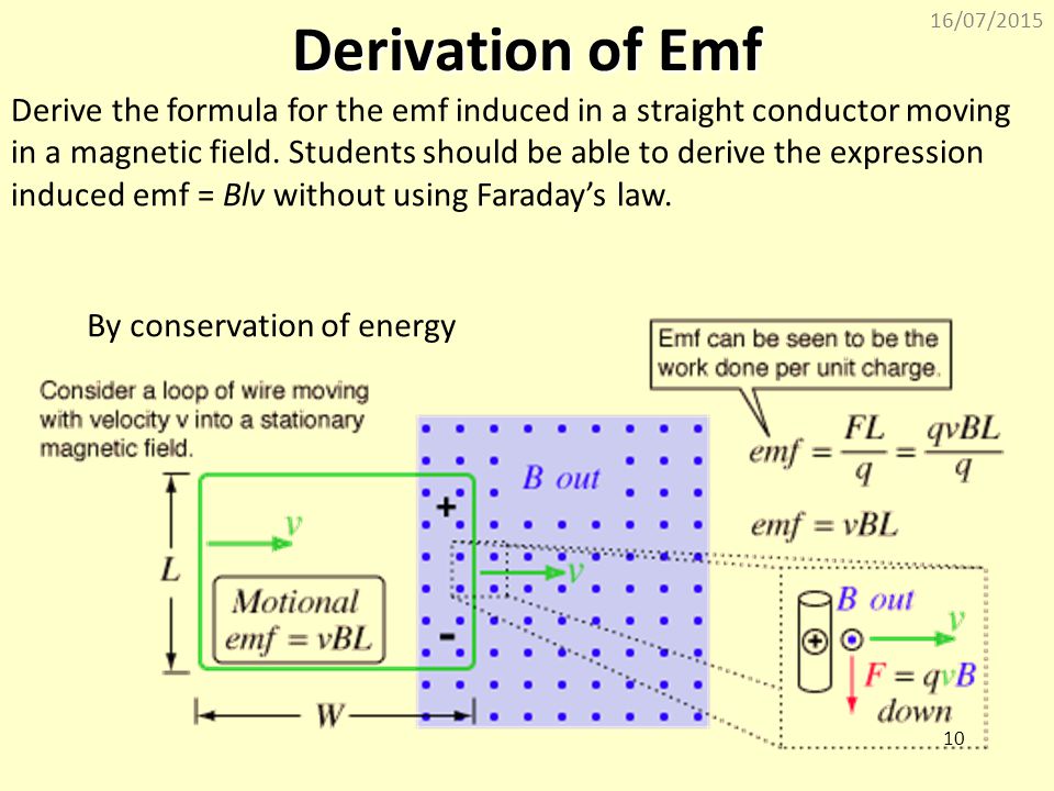 Topic 12: Electromagnetic induction. 16/07/ Topic 12: Electromagnetic  induction Describe the inducing of an emf by relative motion between a  conductor. - ppt download