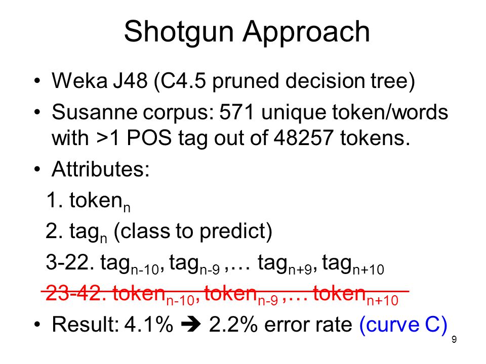 9 Shotgun Approach Weka J48 (C4.5 pruned decision tree) Susanne corpus: 571 unique token/words with >1 POS tag out of tokens.