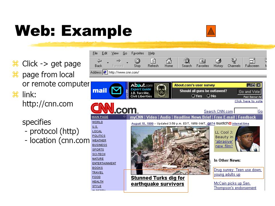 zClick -> get page zpage from local or remote computer zlink:   specifies - protocol (http) - location (cnn.com) Web: Example