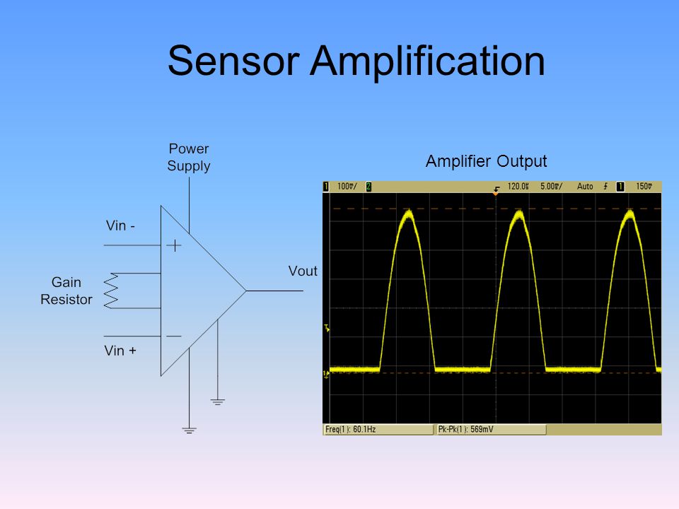 Sensor Amplification Amplifier Output