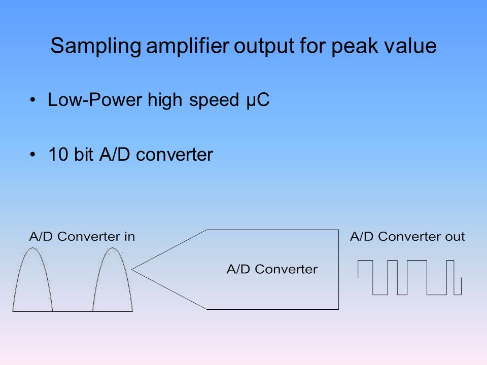 Sampling amplifier output for peak value Low-Power high speed µC 10 bit A/D converter