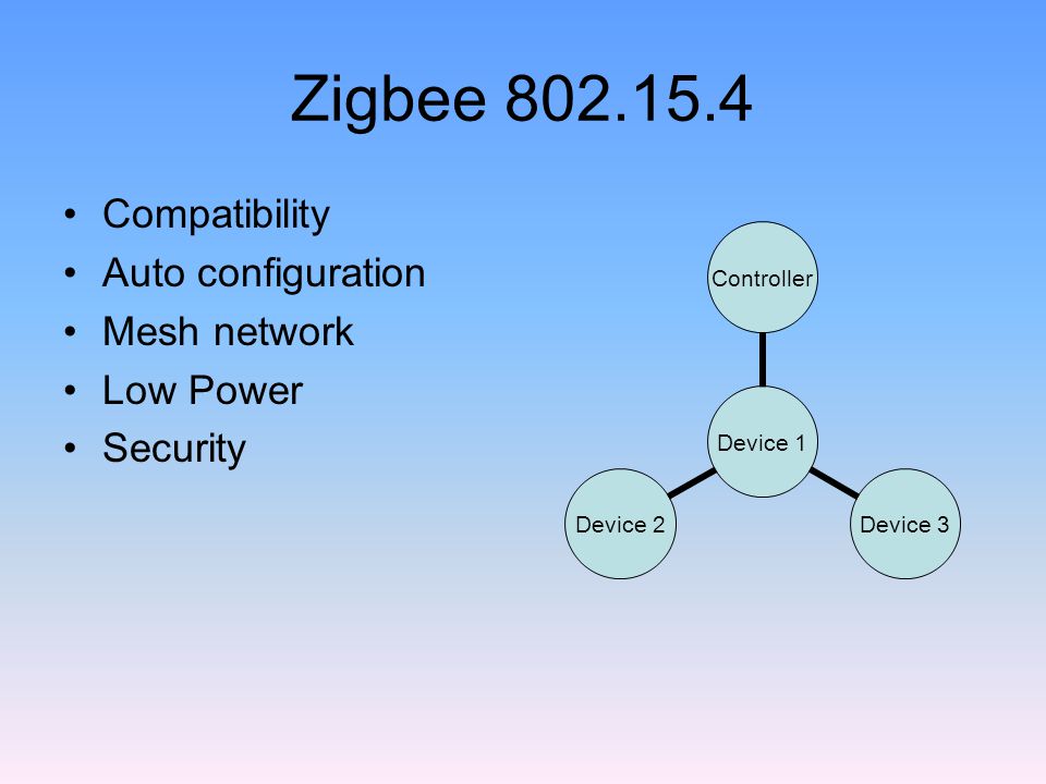 Zigbee Compatibility Auto configuration Mesh network Low Power Security Device 1 ControllerDevice 3Device 2
