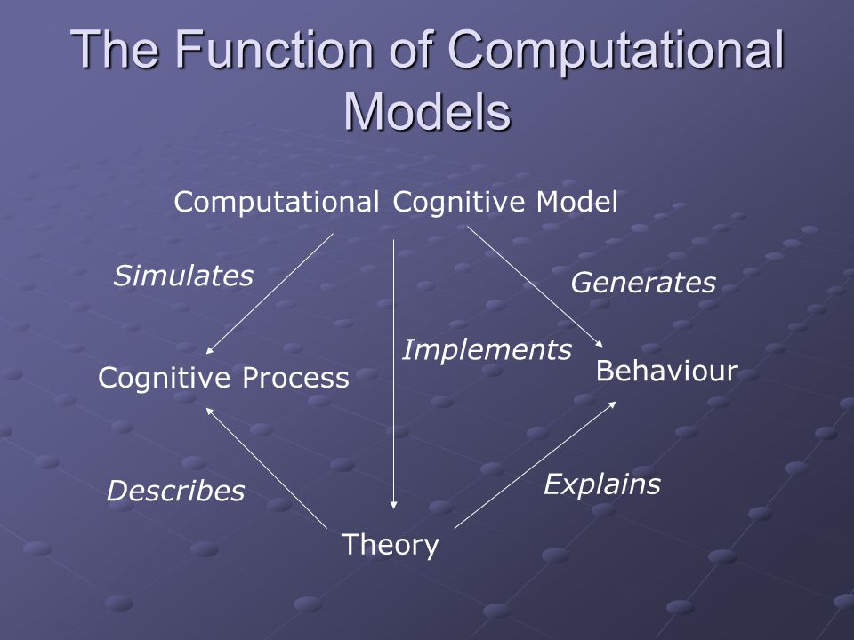 Computational theory of cognition sale