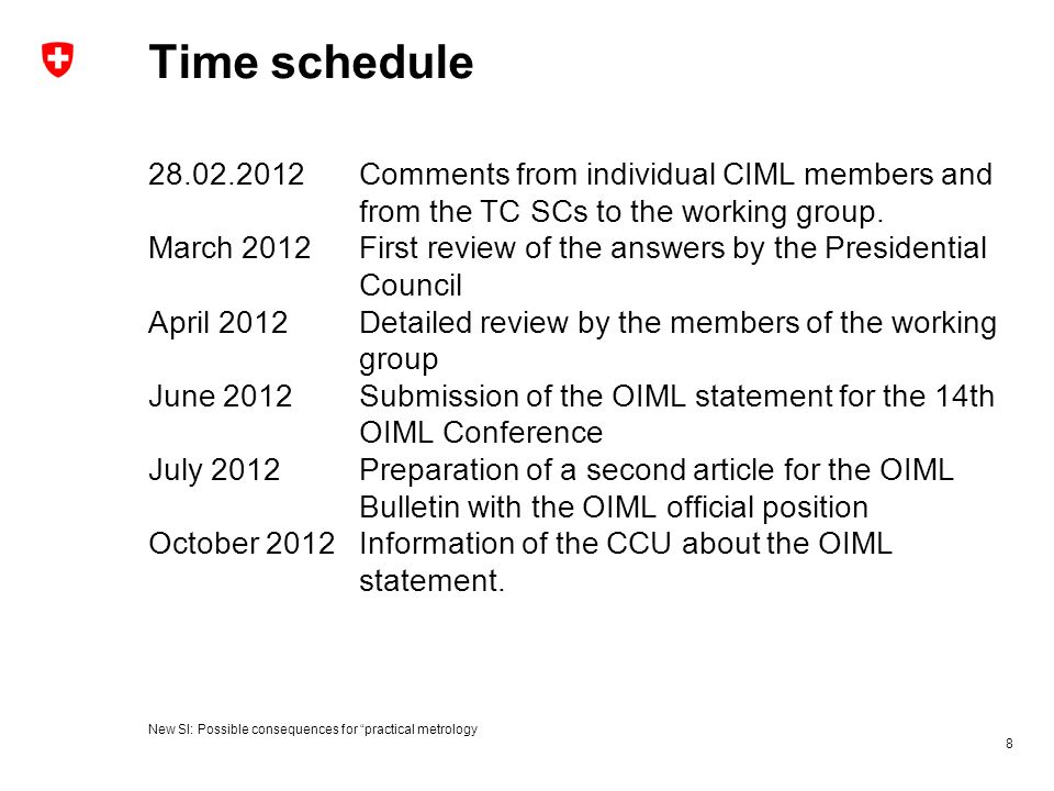 Time schedule Comments from individual CIML members and from the TC SCs to the working group.