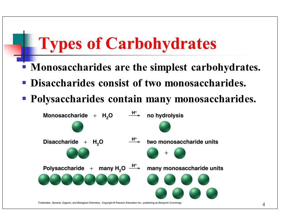 4 Types of Carbohydrates  Monosaccharides are the simplest carbohydrates.