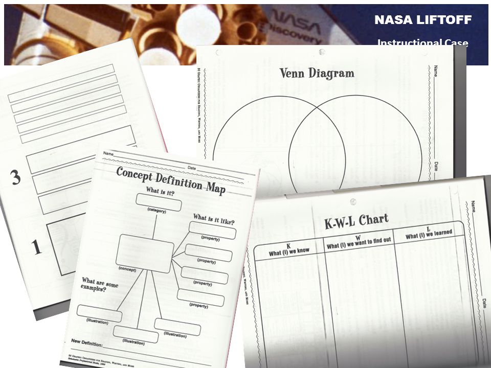 NASA LIFTOFF Instructional Case
