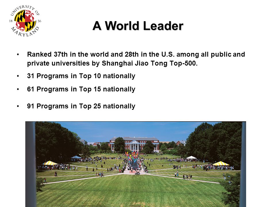 A World Leader Ranked 37th in the world and 28th in the U.S.