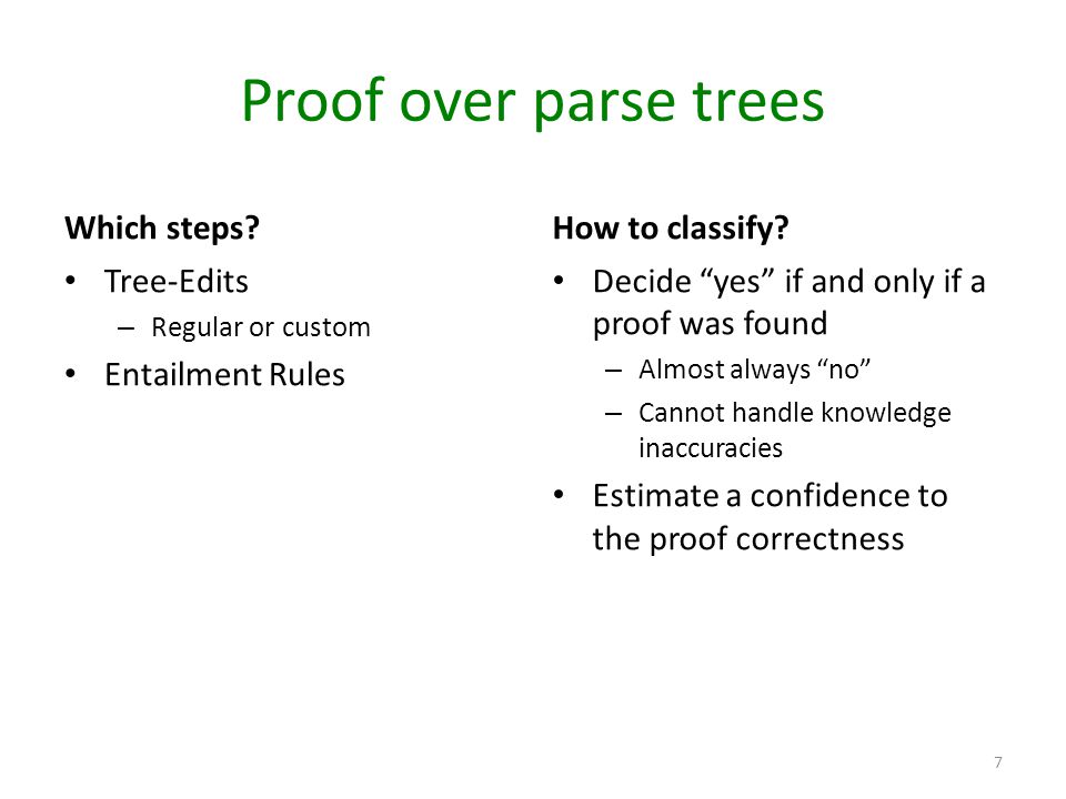 Proof over parse trees Which steps.