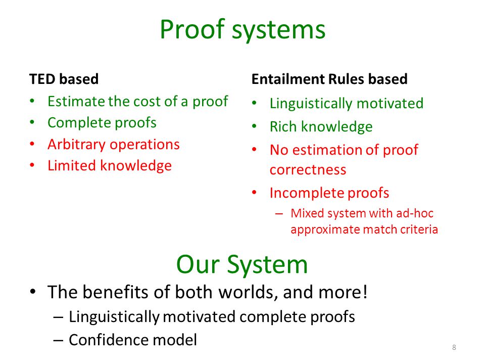 Proof systems TED based Estimate the cost of a proof Complete proofs Arbitrary operations Limited knowledge Entailment Rules based Linguistically motivated Rich knowledge No estimation of proof correctness Incomplete proofs – Mixed system with ad-hoc approximate match criteria 8 Our System The benefits of both worlds, and more.