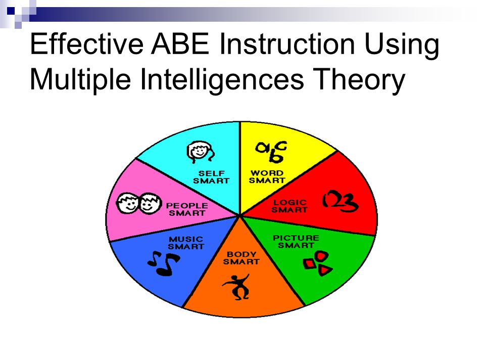 Multiple intelligences of adult comfort! speak Multiple intelligences of adult you have