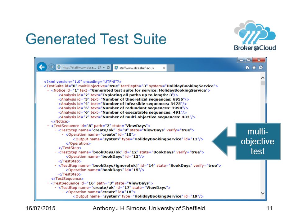Enabling continuous quality assurance and optimization in future ...