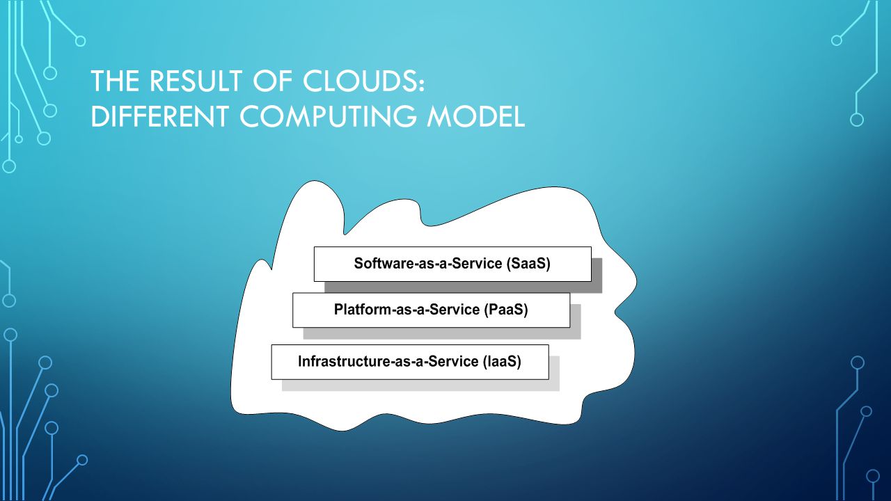 THE RESULT OF CLOUDS: DIFFERENT COMPUTING MODEL
