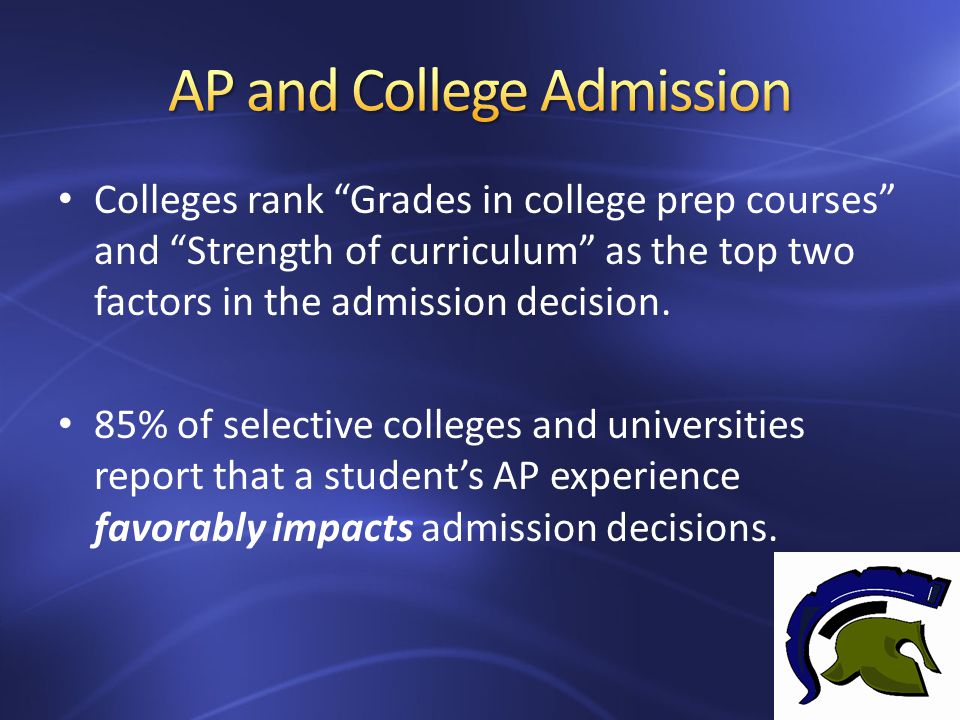 Colleges rank Grades in college prep courses and Strength of curriculum as the top two factors in the admission decision.