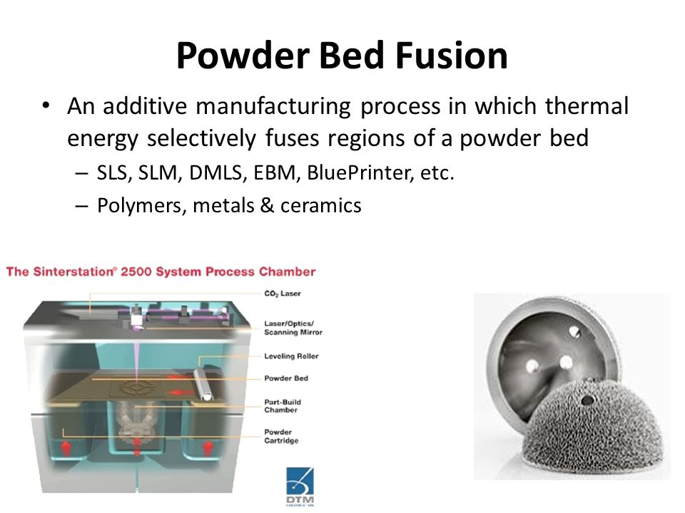 Powder Bed Fusion An additive manufacturing process in which thermal energy selectively fuses regions of a powder bed – SLS, SLM, DMLS, EBM, BluePrinter, etc.