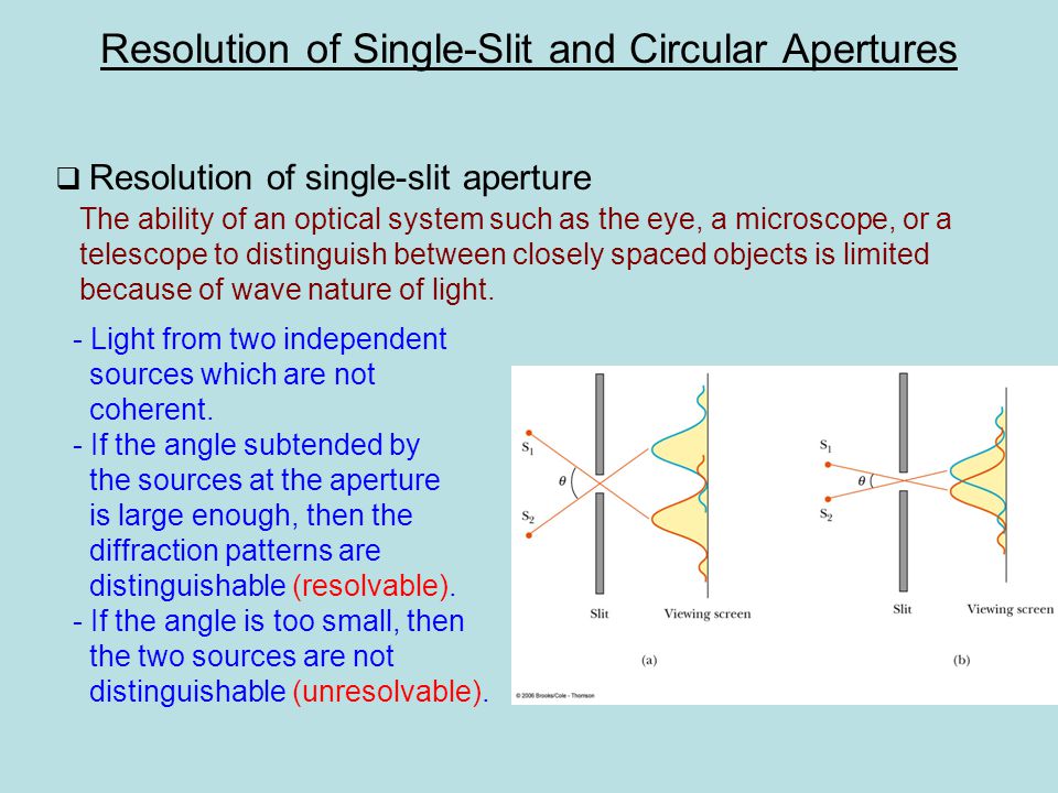 Resolution of Single-Slit and Circular Apertures  Resolution of single-slit aperture The ability of an optical system such as the eye, a microscope, or a telescope to distinguish between closely spaced objects is limited because of wave nature of light.