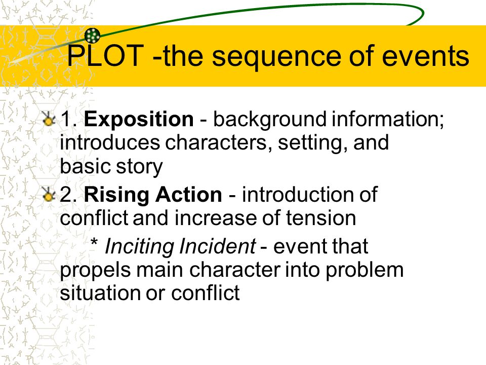 PLOT -the sequence of events 1.