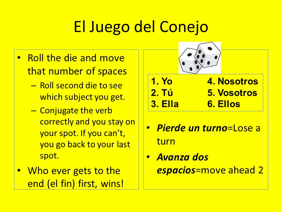 El Juego del Conejo Roll the die and move that number of spaces – Roll second die to see which subject you get.