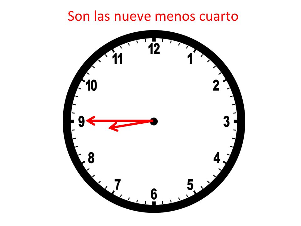 QUÉ HORA ES? A lesson for first year Spanish students Objectives: The  student will demonstrate knowledge of numbers one through thirty to tell  time. The. - ppt download