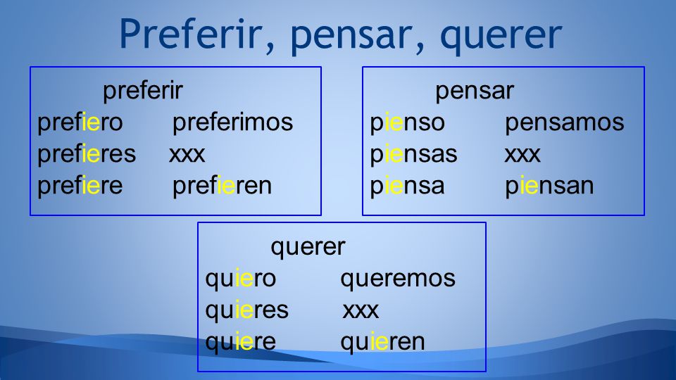 Spanish 2 Chapter 7A March 18th, e - ie Same rules apply! Regular -ar ...