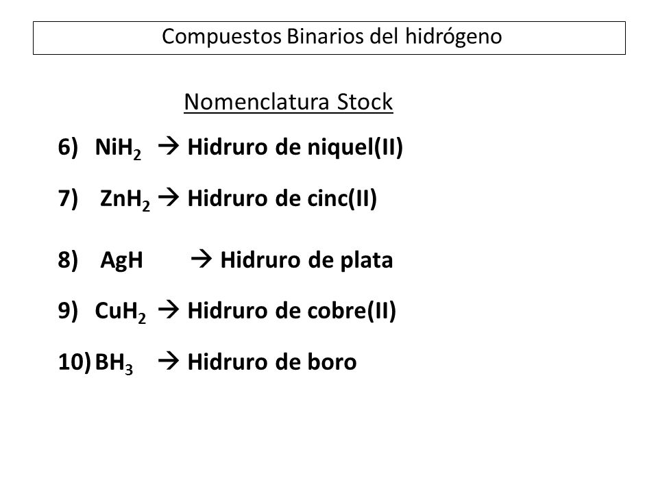 1)AlH 3 2)CH 4 3)SnH 2 4)NH 3 5)HI. 6)NiH 2 7)ZnH 2 8)AgH 9)CuH 2 10) BH 3  Compuestos Binarios del hidrógeno Nomenclatura Stock. - ppt download