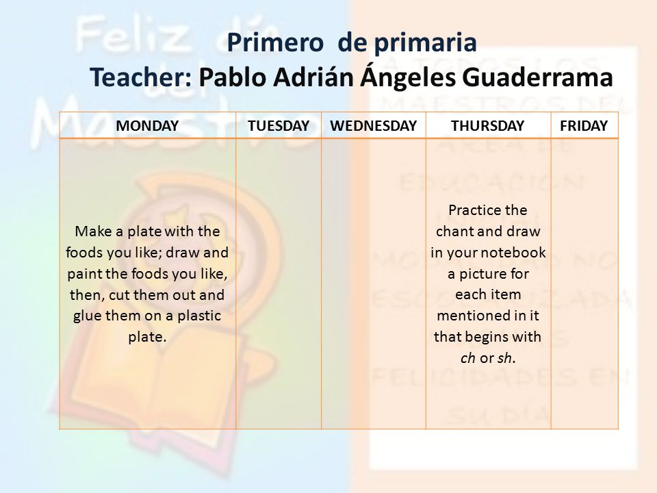Primero de primaria Teacher: Pablo Adrián Ángeles Guaderrama MONDAYTUESDAY WEDNESDAY THURSDAYFRIDAY Make a plate with the foods you like; draw and paint the foods you like, then, cut them out and glue them on a plastic plate.