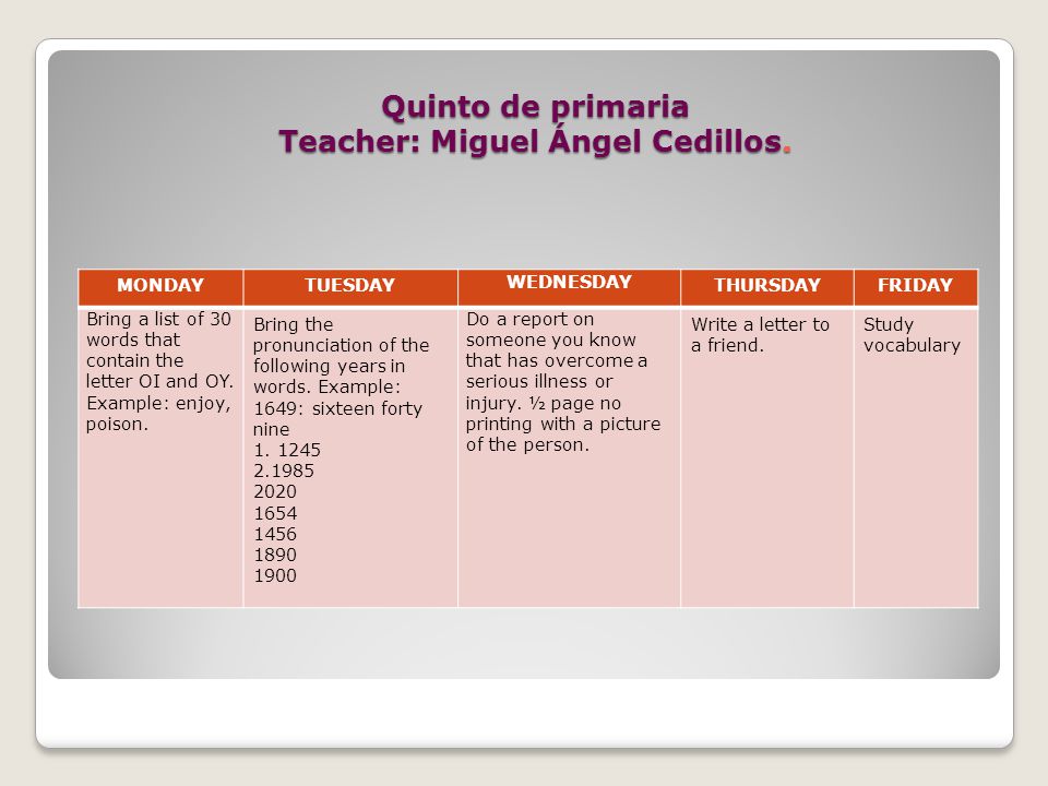 Quinto de primaria Teacher: Miguel Ángel Cedillos.