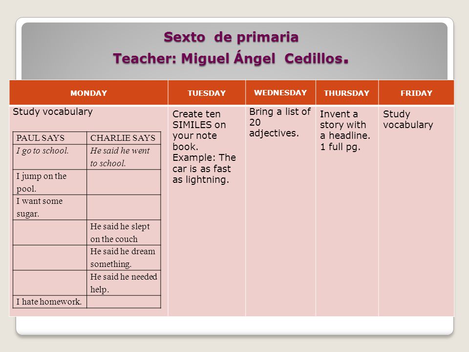Sexto de primaria Teacher: Miguel Ángel Cedillos.