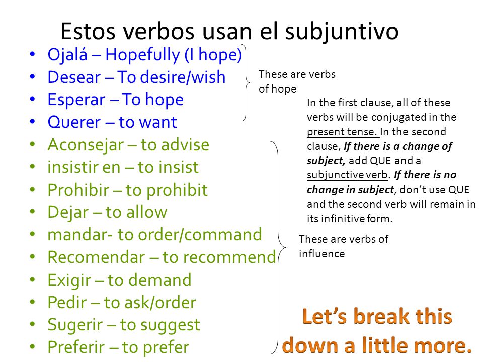 Subjunctive Straight From The Book Pagina 183 217 Ppt Download