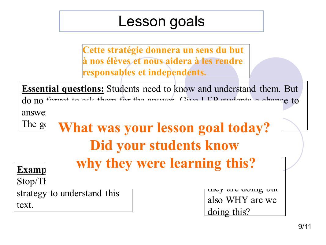 Lesson goals Cette stratégie donnera un sens du but à nos élèves et nous aidera à les rendre responsables et independents.