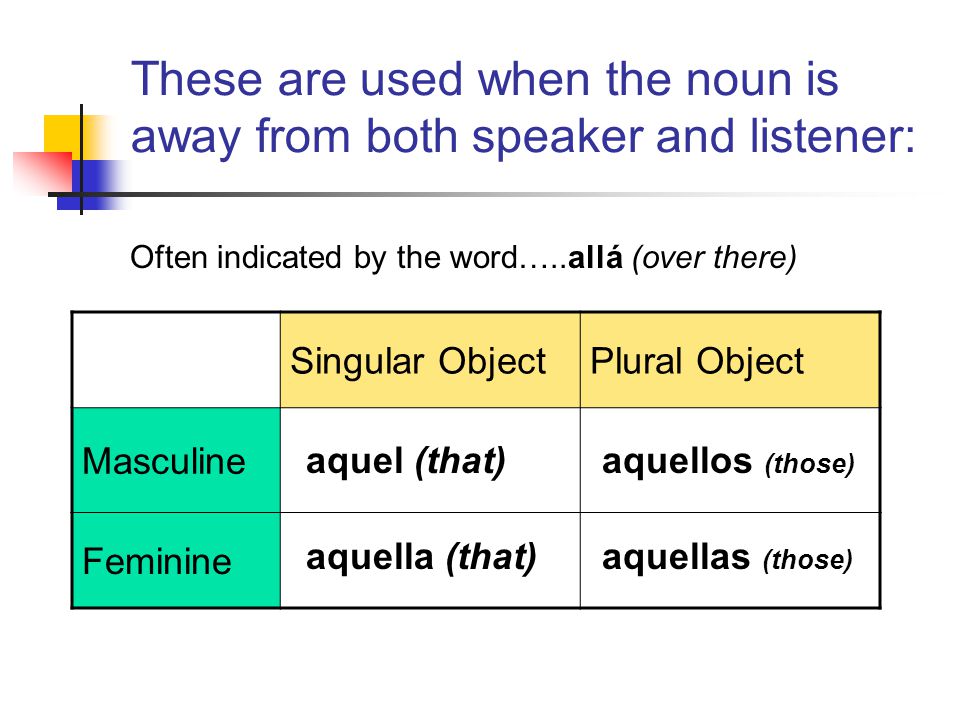 These are used when the noun is closer to the listener: Singular ObjectPlural Object Masculine Feminine ese (that) esa (that) esos (those) esas (those) Often indicated by the word…..allí (there)