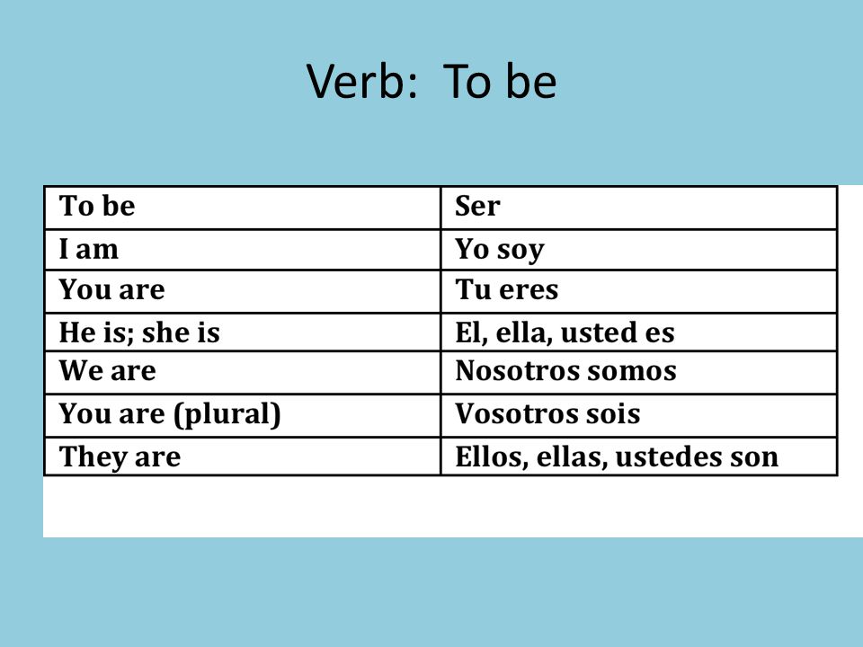 Verb: To be