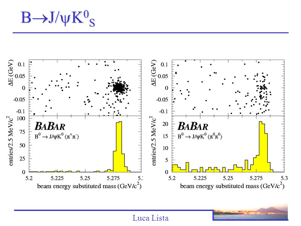 Luca Lista L Lista Infn Sezione Di Napoli Rare And Hadronic B Decays In B A B Ar Ppt Download