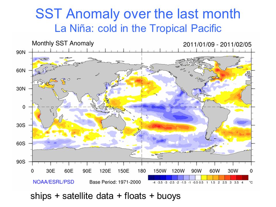 SST Anomaly over the last month La Niña: cold in the Tropical Pacific ships + satellite data + floats + buoys