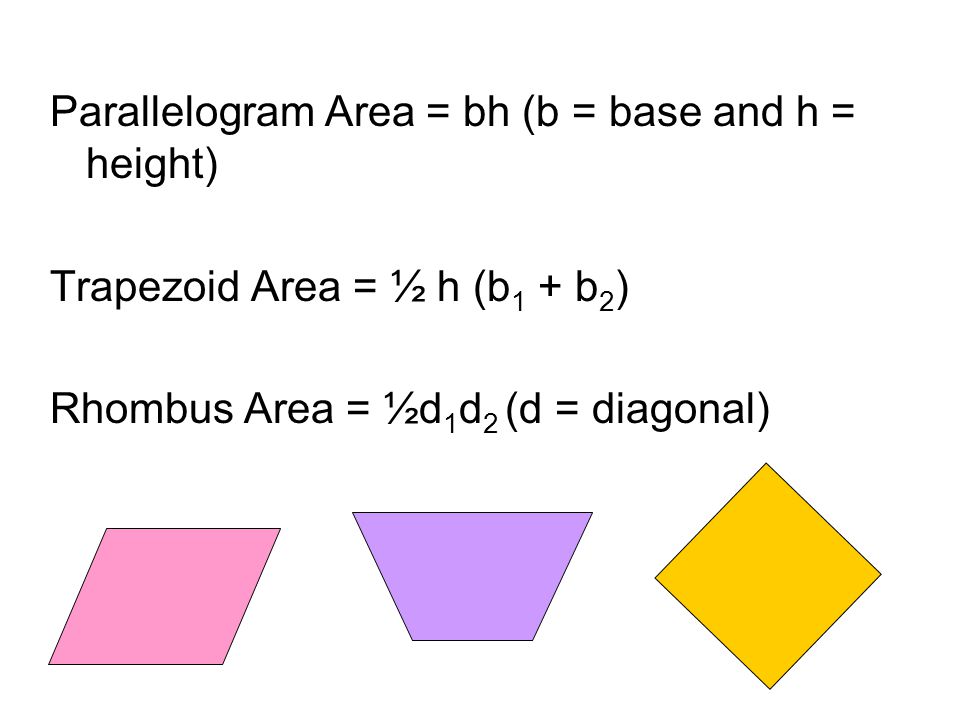 Parallelogram Area = bh (b = base and h = height) Trapezoid Area = ½ h (b 1 + b 2 ) Rhombus Area = ½d 1 d 2 (d = diagonal)