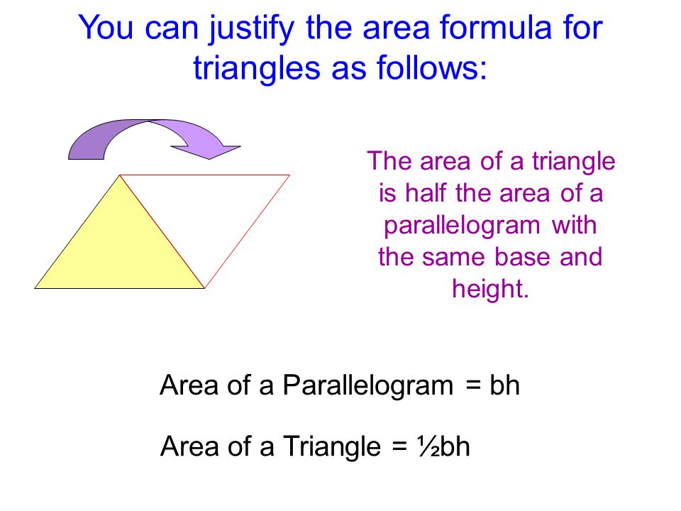 You can justify the area formula for triangles as follows: The area of a triangle is half the area of a parallelogram with the same base and height.