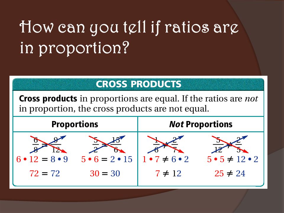 How can you tell if ratios are in proportion