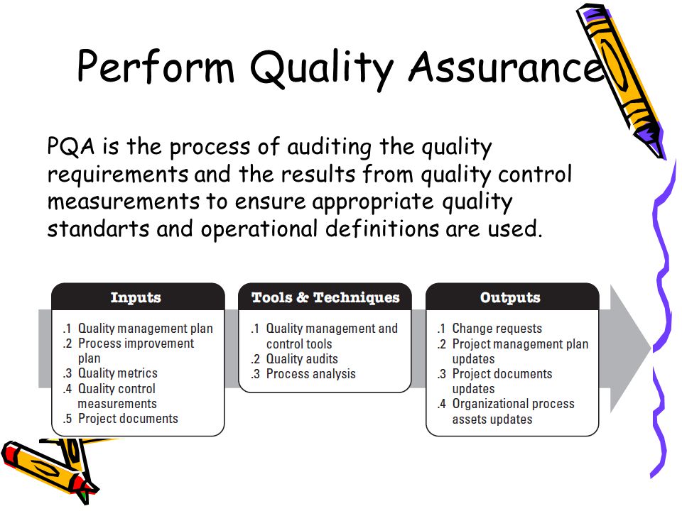 Software Project Management Project Quality Management Dr Ahmet Tumay Pmp Ppt Download